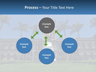 Energy Equipment Remote PowerPoint Template