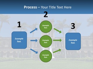Energy Equipment Remote PowerPoint Template