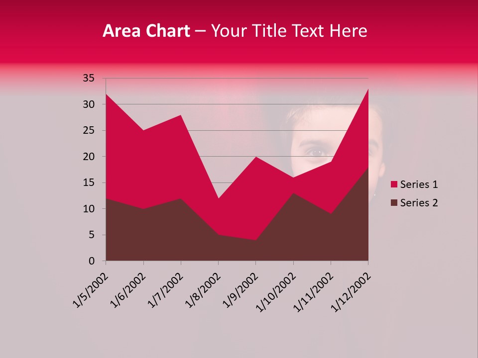Remote Industry Condition PowerPoint Template