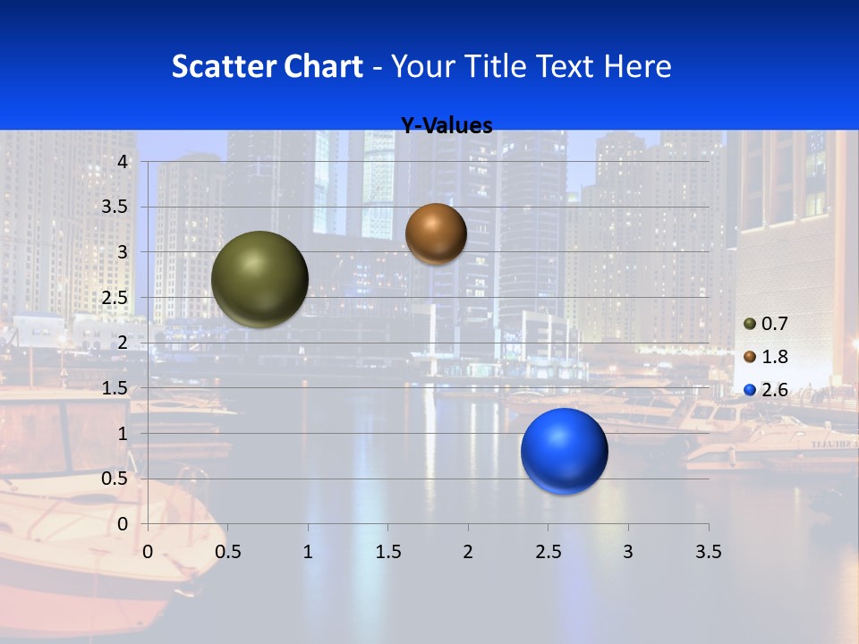 Supply Temperature Industry PowerPoint Template