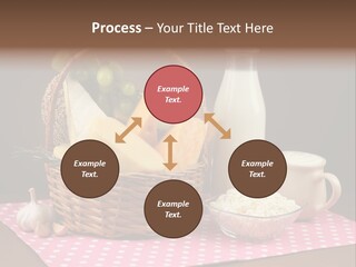 Power Energy Temperature PowerPoint Template