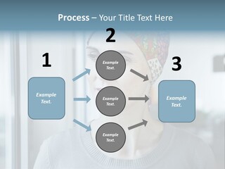 Equipment Unit Supply PowerPoint Template