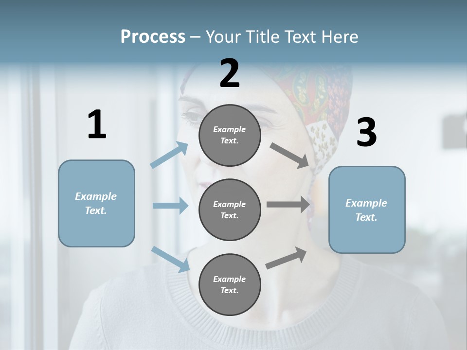 Equipment Unit Supply PowerPoint Template