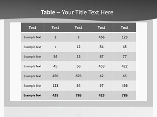 System Condition Energy PowerPoint Template