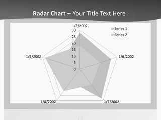 System Condition Energy PowerPoint Template