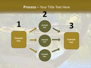 Electricity Part Energy PowerPoint Template