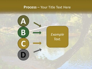 Electricity Part Energy PowerPoint Template