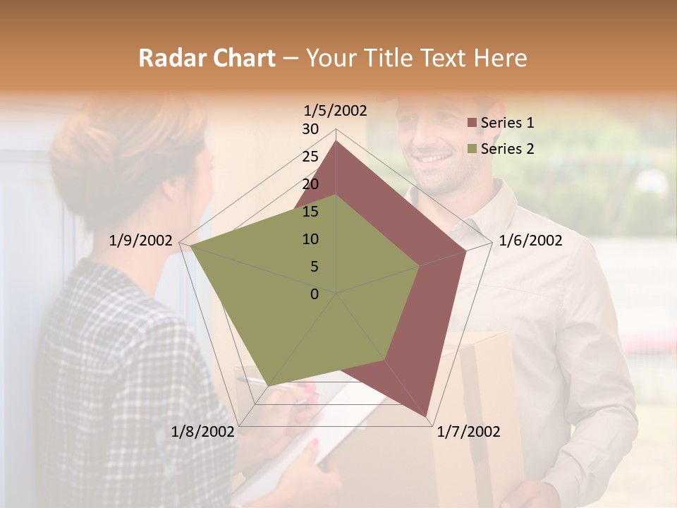 Climate Technology Industry PowerPoint Template