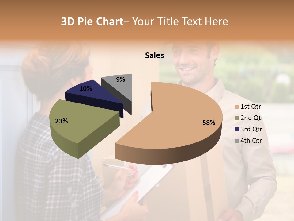 Climate Technology Industry PowerPoint Template