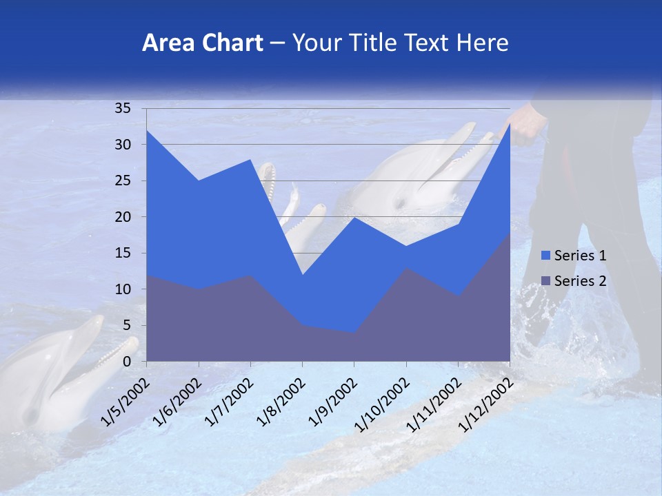 Technology Unit Condition PowerPoint Template