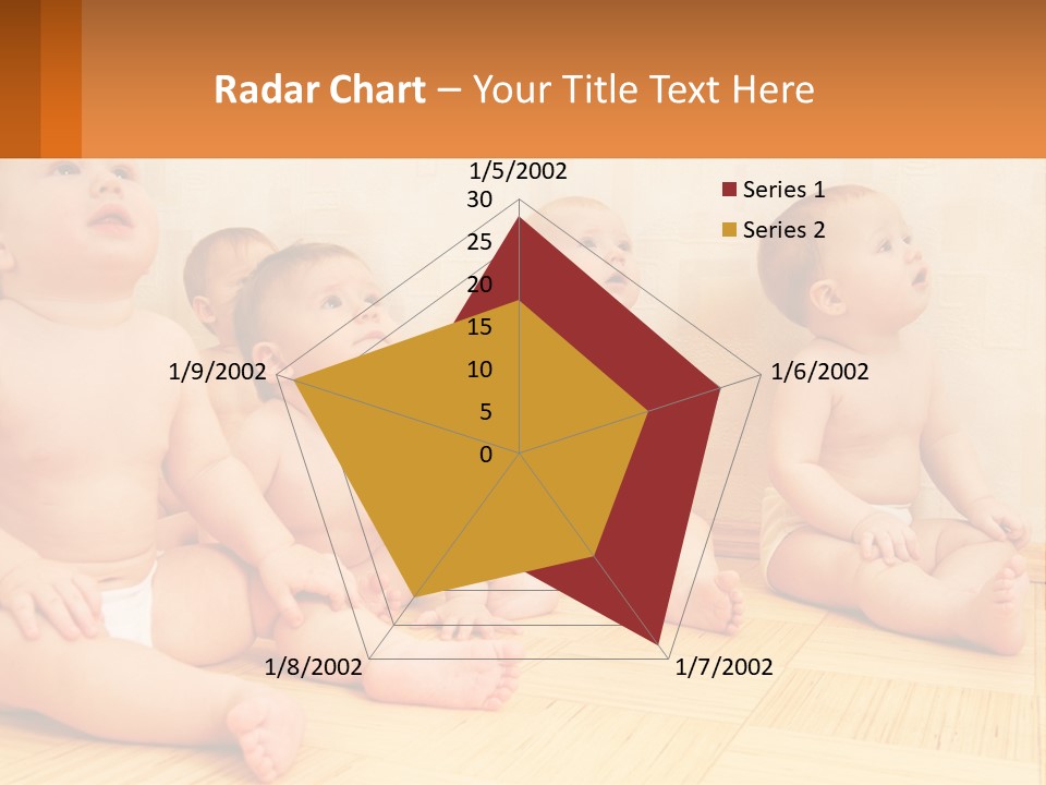 Industry Climate System PowerPoint Template