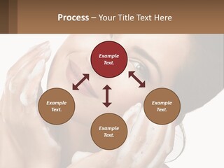 White Heat System PowerPoint Template