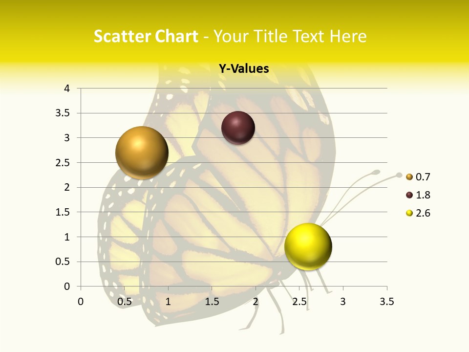 Climate Electric Supply PowerPoint Template