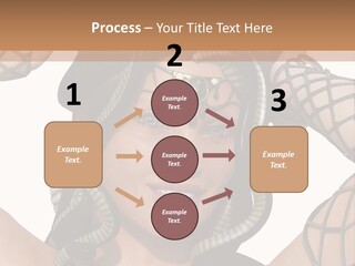 Remote Supply Unit PowerPoint Template