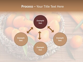 A Basket Filled With Oranges On Top Of A Bamboo Mat PowerPoint Template