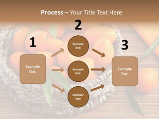 A Basket Filled With Oranges On Top Of A Bamboo Mat PowerPoint Template