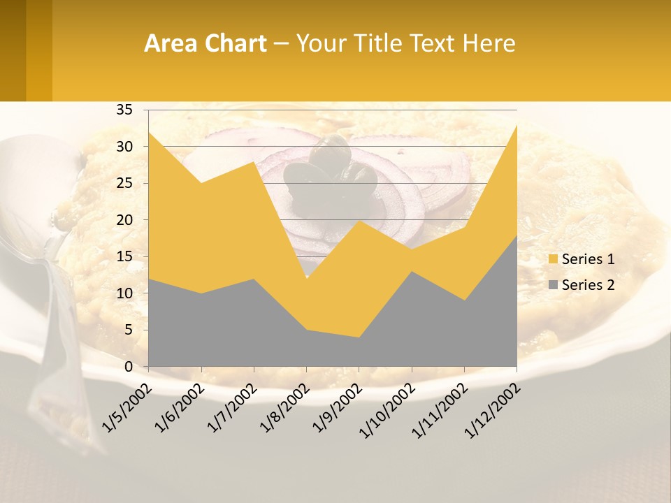 A Plate Of Food With A Fork And Knife PowerPoint Template