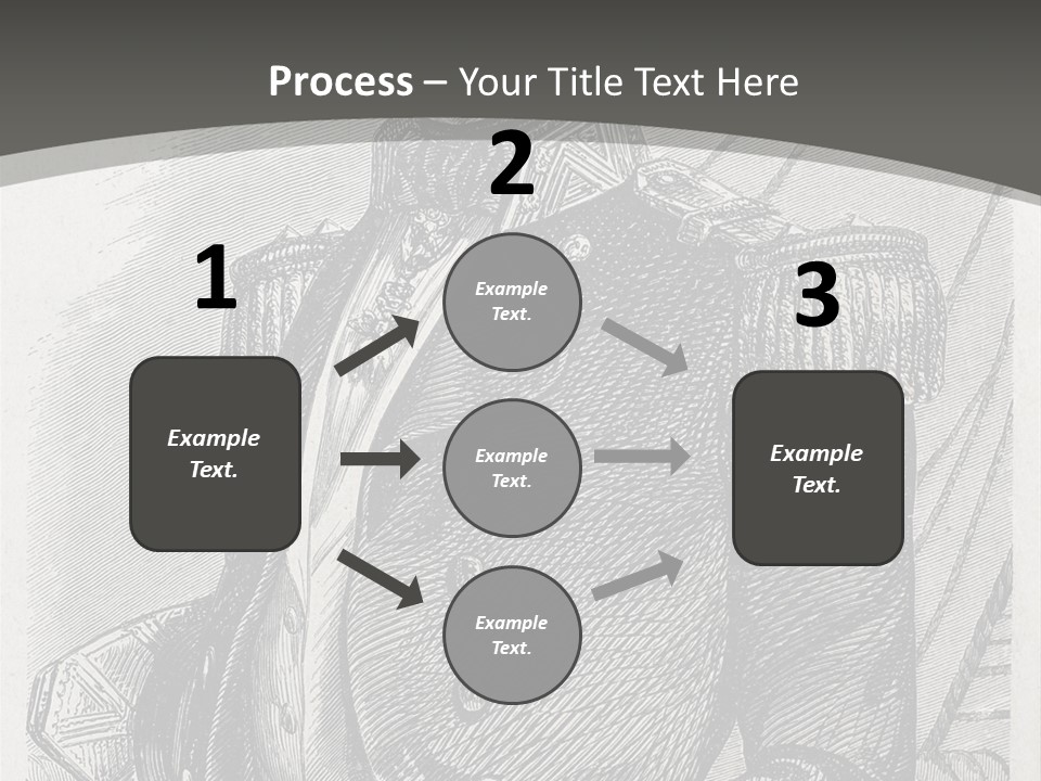 A Man In A Military Uniform Powerpoint Presentation PowerPoint Template