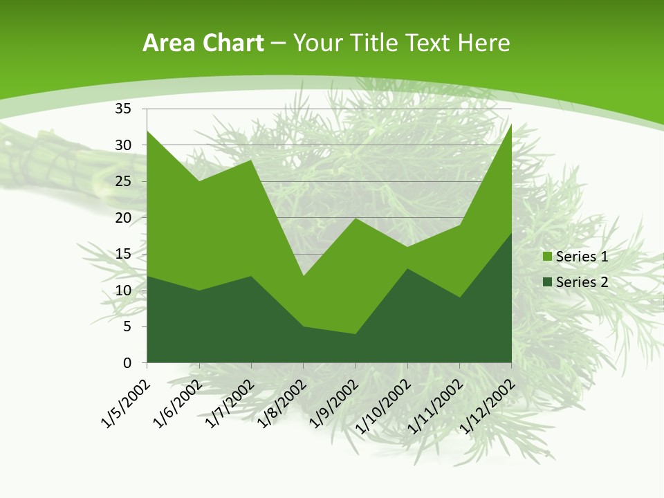 A Bunch Of Green Herbs On A White Background PowerPoint Template