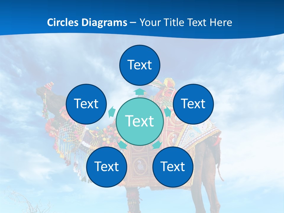 A Camel In The Desert With A Sky Background PowerPoint Template