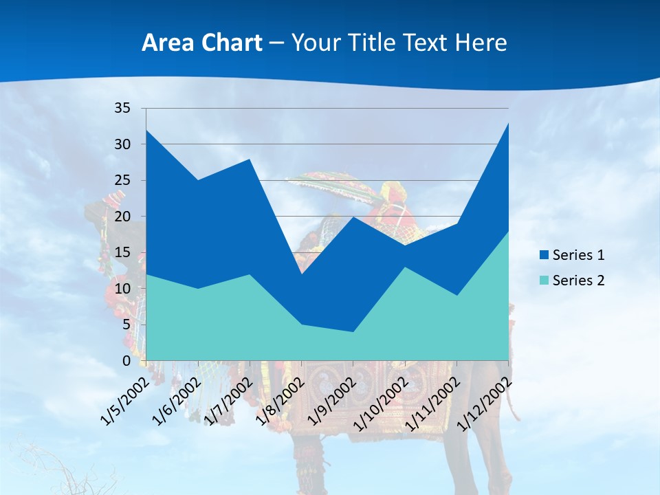 A Camel In The Desert With A Sky Background PowerPoint Template