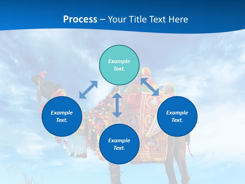 A Camel In The Desert With A Sky Background PowerPoint Template