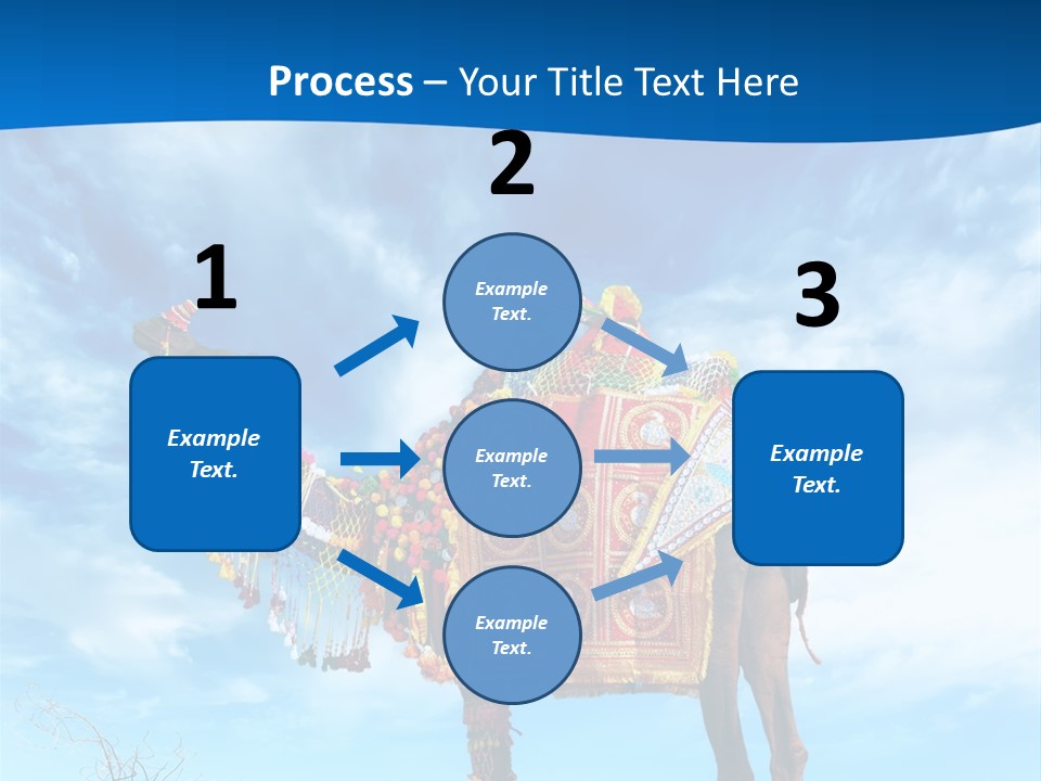 A Camel In The Desert With A Sky Background PowerPoint Template