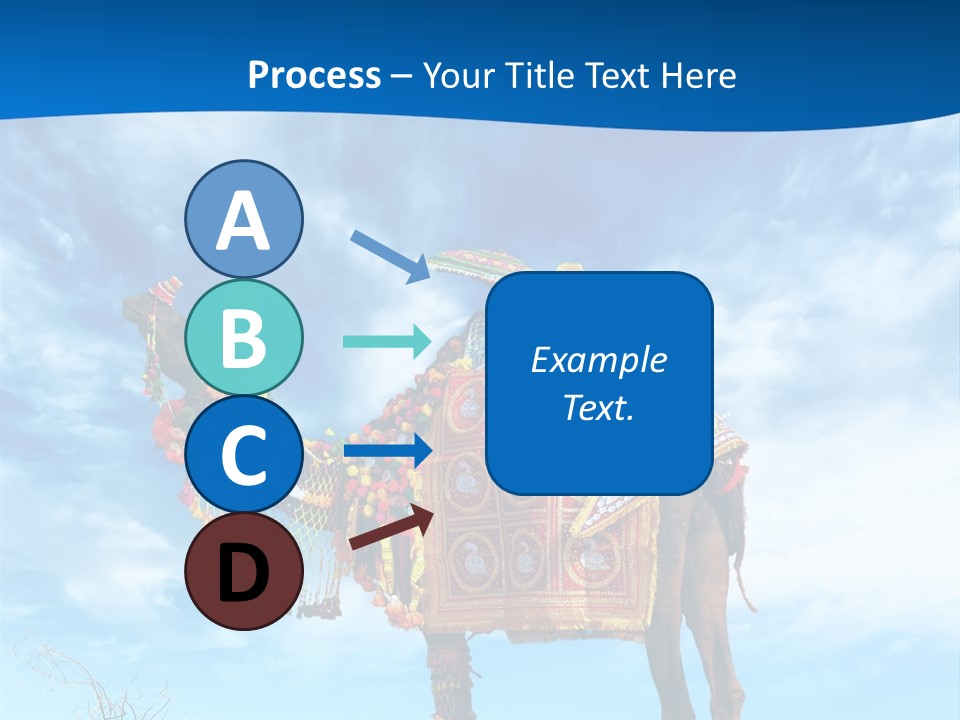 A Camel In The Desert With A Sky Background PowerPoint Template