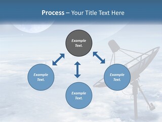 Satellite Communication PowerPoint Template