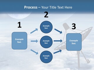 Satellite Communication PowerPoint Template
