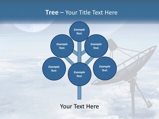 Satellite Communication PowerPoint Template
