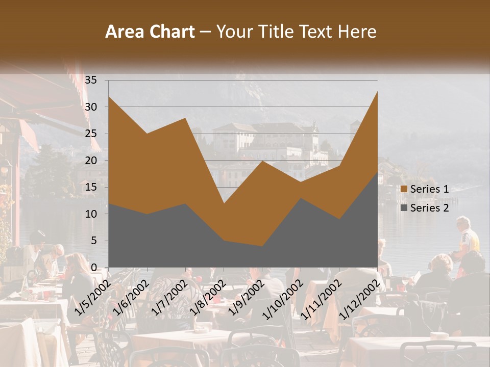 A Group Of People Sitting At A Table In Front Of A Lake PowerPoint Template