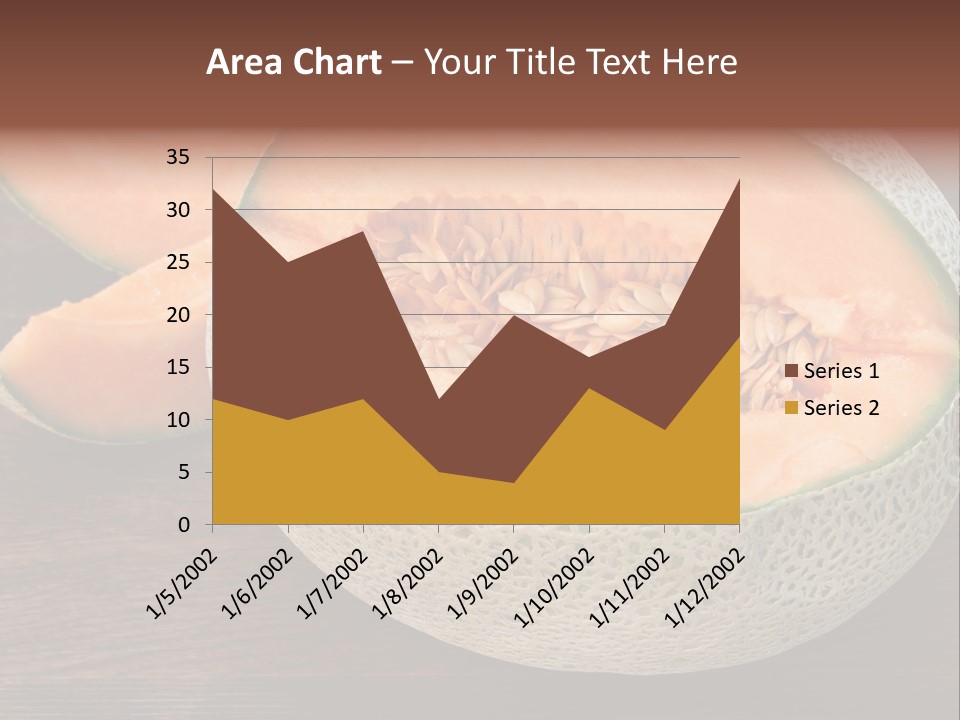 Melon PowerPoint Template