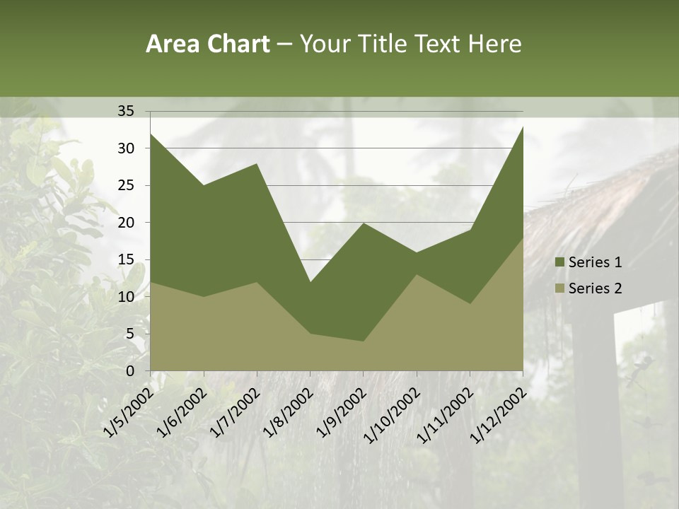 A House With A Thatched Roof In The Jungle PowerPoint Template