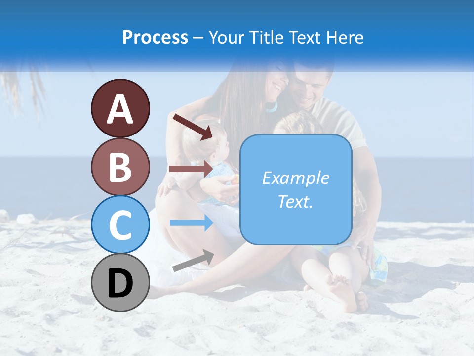 Family By The Sea PowerPoint Template