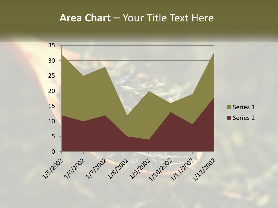 Tea PowerPoint Template