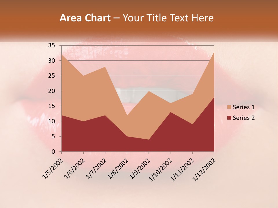 Female Lips PowerPoint Template
