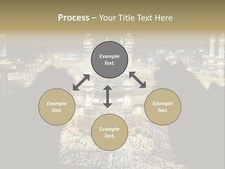 Al-Haram Mosque At Night PowerPoint Template