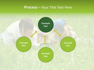 Family Resting On The Grass PowerPoint Template