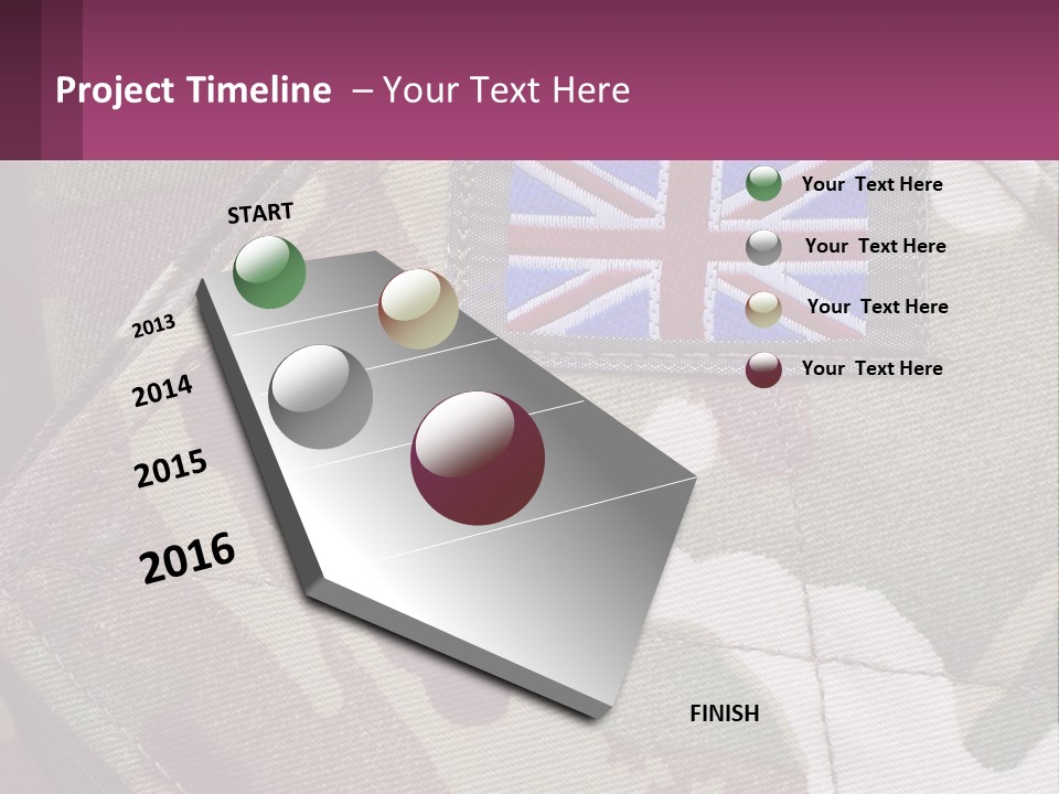 British Army PowerPoint Template