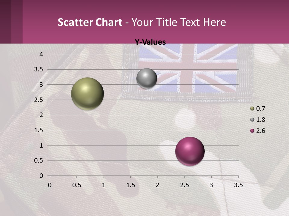 British Army PowerPoint Template