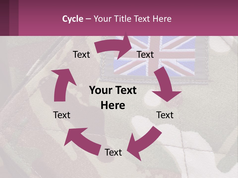 British Army PowerPoint Template