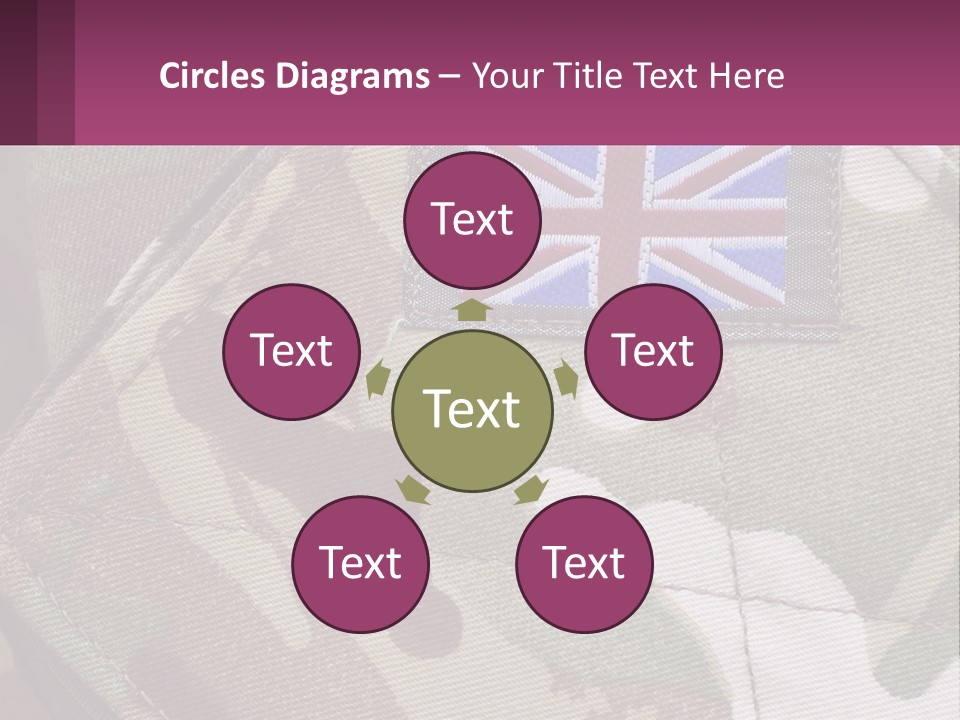 British Army PowerPoint Template