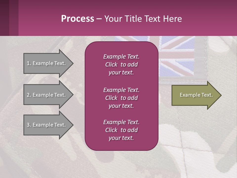 British Army PowerPoint Template