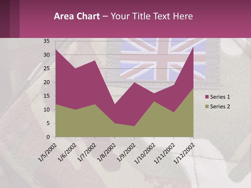 British Army PowerPoint Template