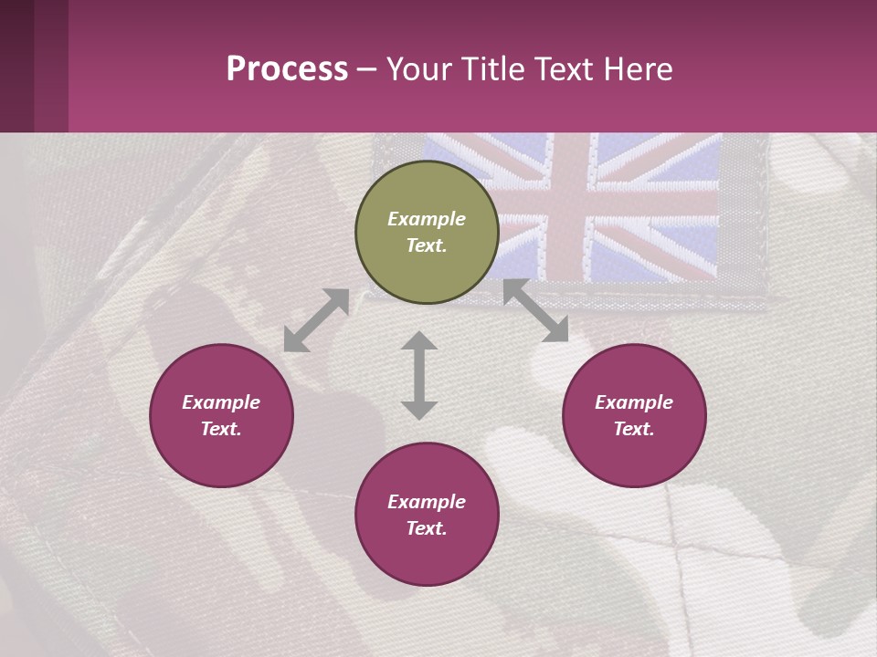 British Army PowerPoint Template