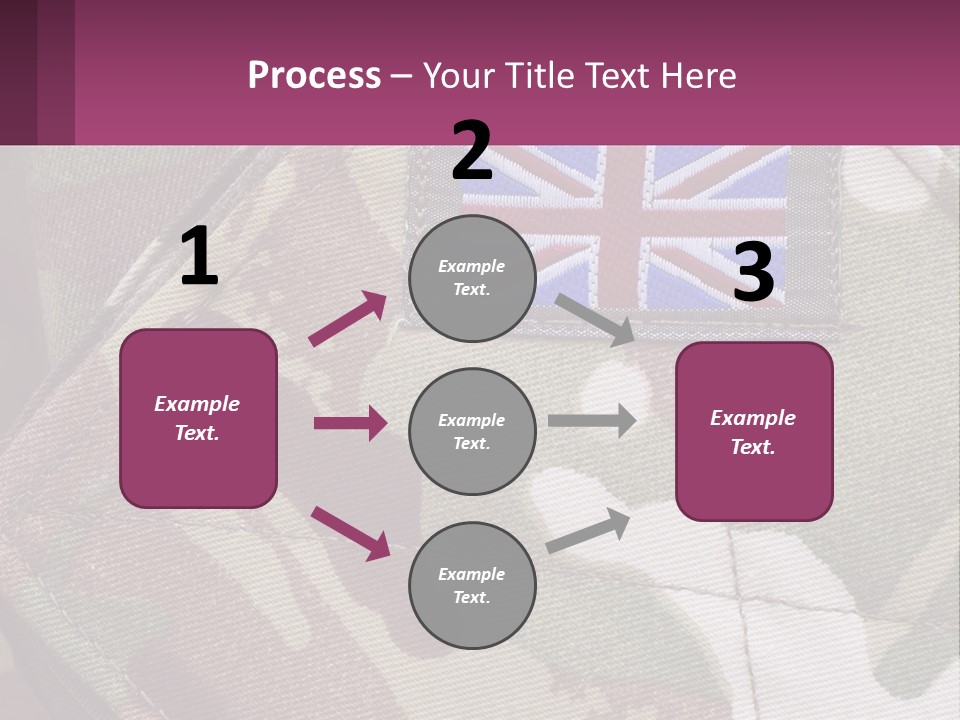 British Army PowerPoint Template