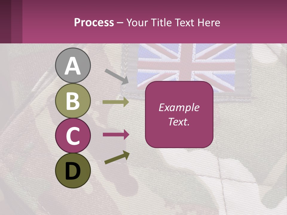 British Army PowerPoint Template