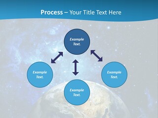 Planet Earth From Space PowerPoint Template