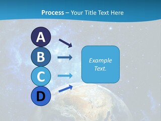 Planet Earth From Space PowerPoint Template